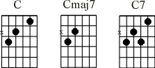 C-Cmaj7-C7.